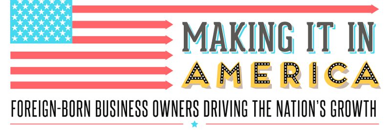 How Foreign Born Entrepreneurs Are Driving the US Economy How Foreign Born Entrepreneurs Are Driving the US Economy
